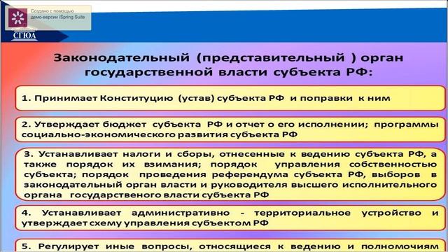 Лекция 11 Органы государственной власти и местного самоуправления в субъектах РФ смотреть онлайн