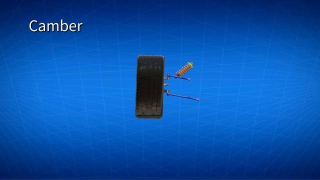 Wheel alignment explained & animation: camber, caster toe | toe in toe out explained смотреть онлайн