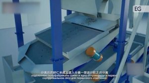 Оборудование для шелушения и сепарации семян подсолнечника KTF4-3000