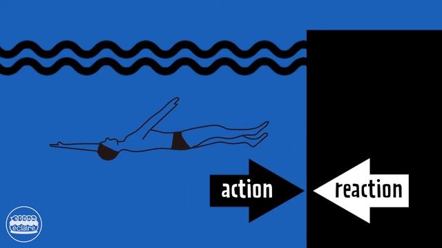 Science Behind It | CD hovercraft смотреть онлайн