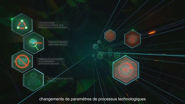 Une approche globale de la cybersécurité industrielle avec Kaspersky смотреть онлайн