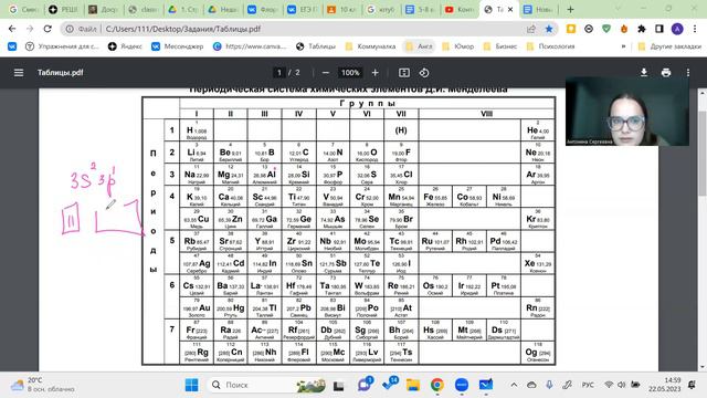 1.6 чек лист по 1 заданию смотреть онлайн