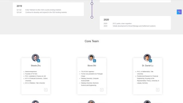 Distributed Credit Chain | Первая в мире распределенная Банковская экосистема! смотреть онлайн