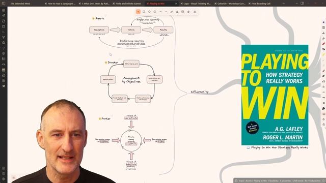 Get More Out Of What You Read With The Idea Integration Board, And The Obsidian Excalidraw Plugin