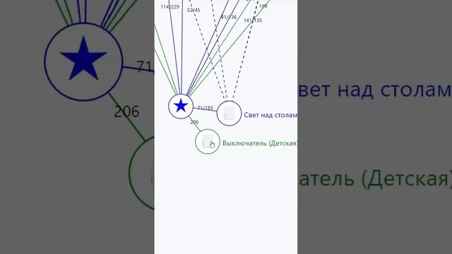 ВЫКЛЮЧАТЕЛЬ С НЕЙТРАЛЬЮ И БЕЗ. КАКОЙ ПОКУПАТЬ??? смотреть онлайн
