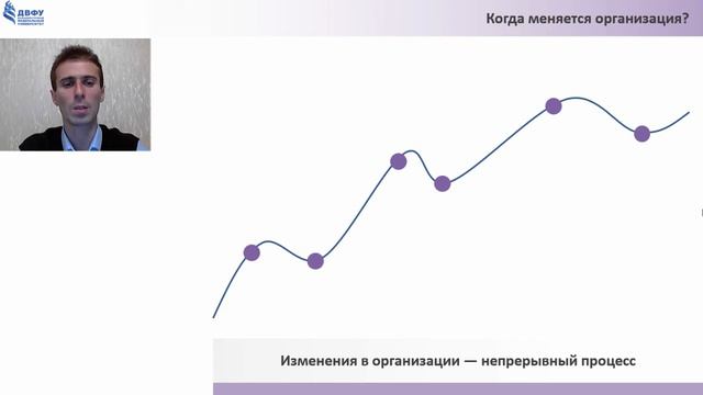 1 1 6 Когда меняются организации смотреть онлайн
