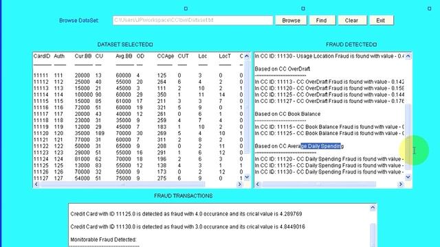 Credit Card Fraud Detection System using Genetic Algorithm | Java Final Year Project смотреть онлайн