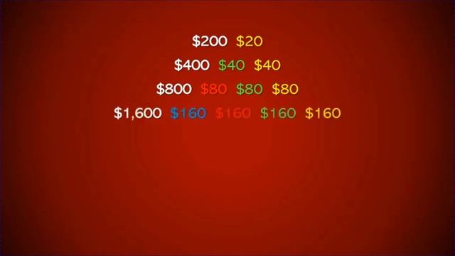 Affiliate Advertising Club Compensation Plan AAC Comp Plan смотреть онлайн