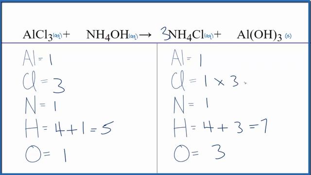 How to Balance AlCl3 + NH4OH = NH4Cl + Al(OH)3 смотреть онлайн