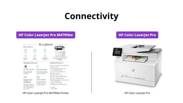 HP Color LaserJet Pro M479fdw vs M283fdw смотреть онлайн