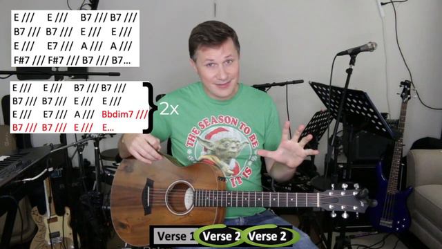Blue Christmas by Elvis - How to Play Guitar Chords смотреть онлайн