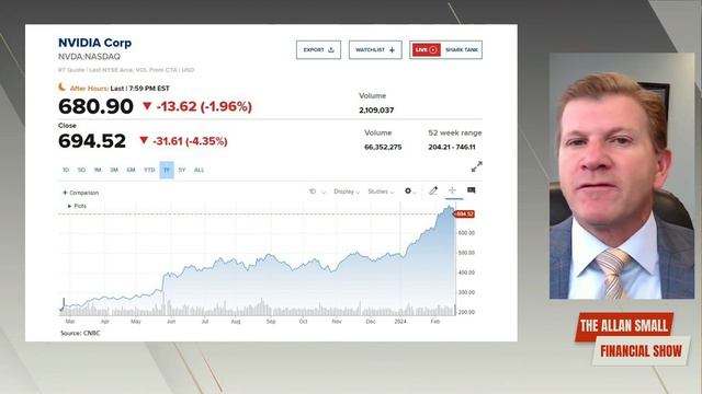 Top 3: Economic Data / Quarterly Earnings / Investment Goals смотреть онлайн
