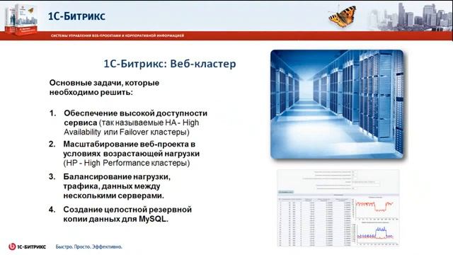 10 открытий «1С-Битрикс: Управление сайтом 10.0» смотреть онлайн