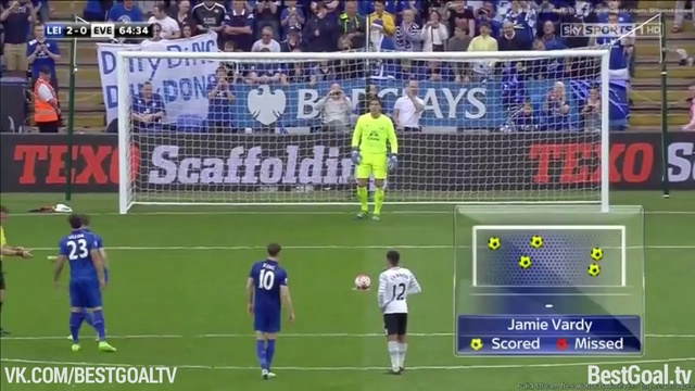 Лестер Сити 3:1 Эвертон. Обзор матча и видео голов смотреть онлайн