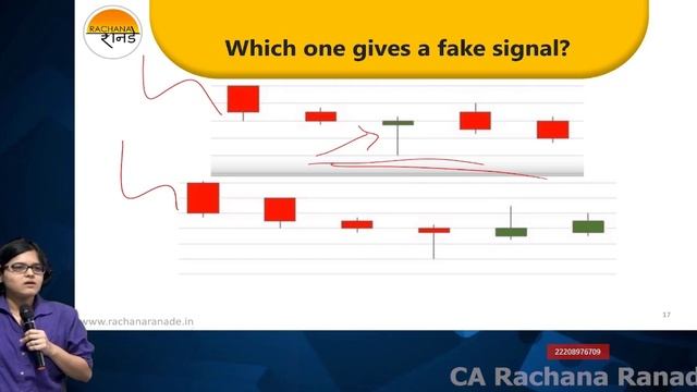 Lecture 05 Part 2.mp4 смотреть онлайн