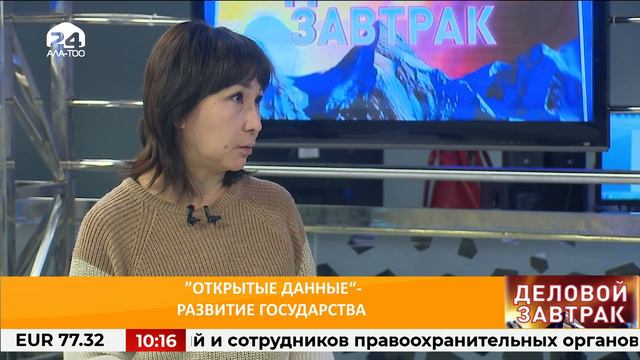 Деловой завтрак: открытые данные развитие государства смотреть онлайн