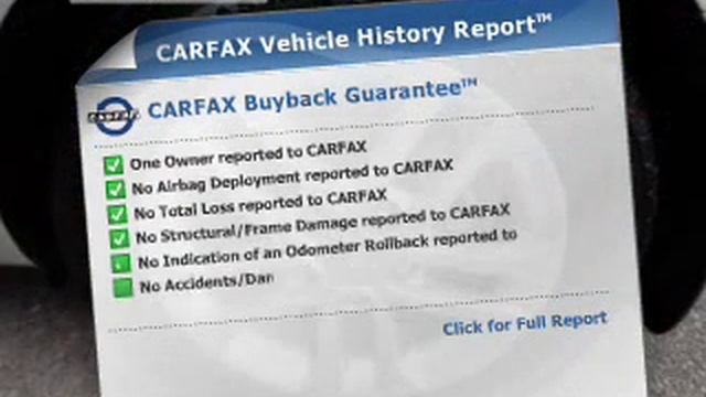 2012 Kia Forte - Louisville TN смотреть онлайн