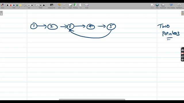 Lecture 5: Remove the loop in Linked List | SPG | Java смотреть онлайн