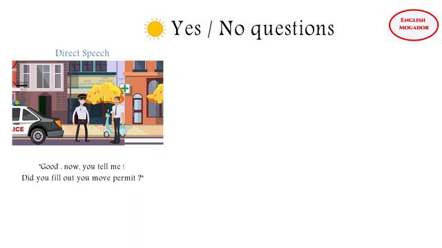 The Reported Speech (part 2) :Reporting Questions. Special Corona virus animated lesson. смотреть онлайн