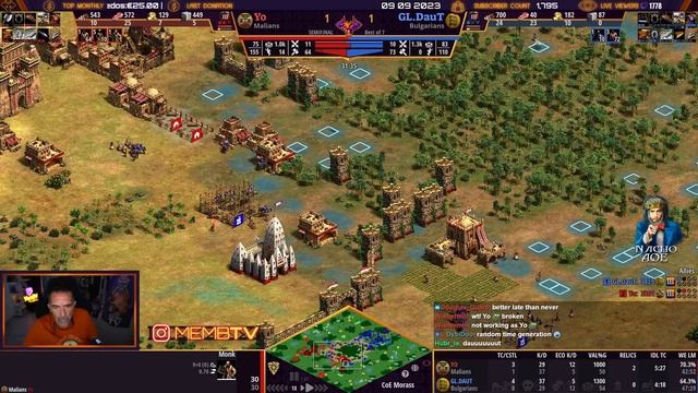 DAUT vs MR.YO SEMIFINAL CLASH OF EMPIRES - EPIC STORY GAME #ageofempires2 смотреть онлайн