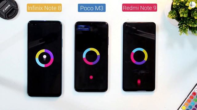 Infinix Note 8 Vs Poco M3 Vs Redmi Note 9 Speed Test🚀🚀⚡⚡ смотреть онлайн