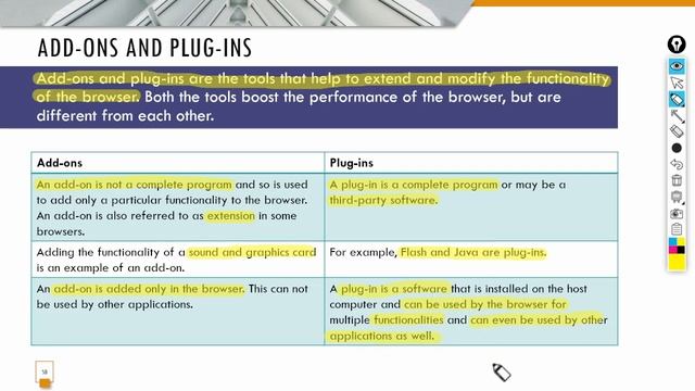 Exploring Browsers, Add-ons, Plug-ins, and Cookies | CBSE Informatics Practices Class 12 смотреть онлайн