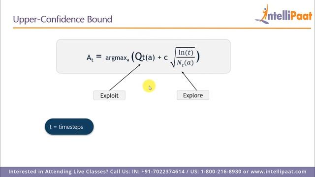 Reinforcement Learning Course - Full with Python Tutorial | Intellipaat смотреть онлайн
