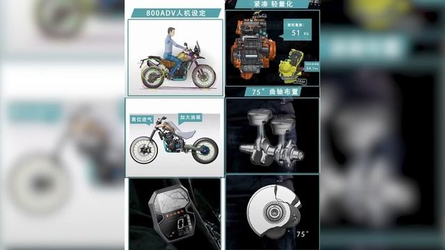 New ADVENTURE Motorcycle: Colove 800X смотреть онлайн