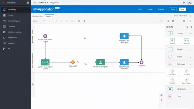 First Look at Oracle Integration смотреть онлайн