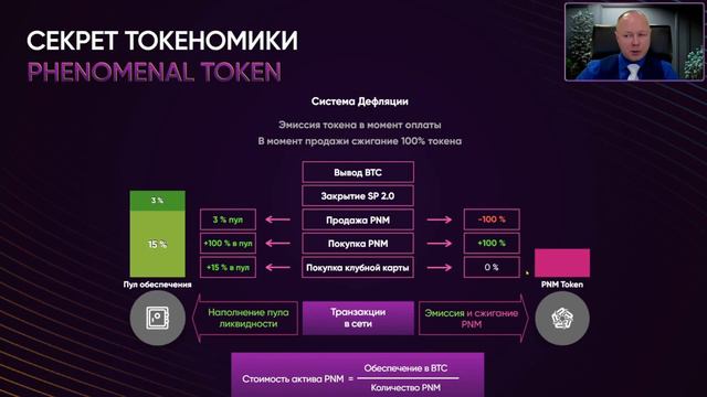 СЕКРЕТ Phenomenal token (PNM) РАСКРЫТ! смотреть онлайн