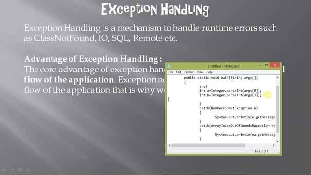 Java Exception Handling Part 2 By Mihir Modi смотреть онлайн