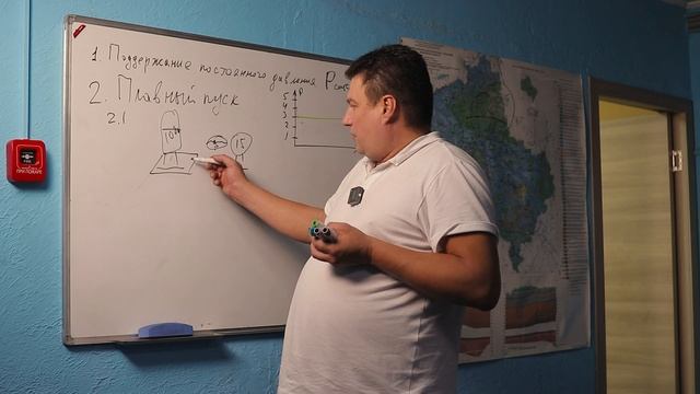 7 причин почему вам нужно поставить частотник BELAMOS. Частотное управление скважинным насосом. смотреть онлайн