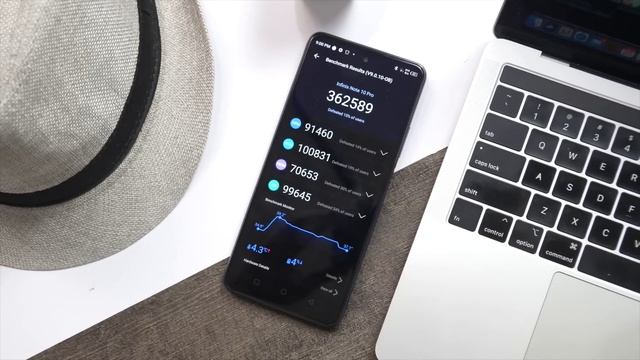 Mending Infinix Note 10 Pro !! review смотреть онлайн