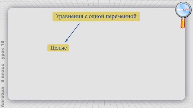 Алгебра 9 класс (Урок№18 - Повторительно-обобщающий урок по теме «Уравнения с одной переменной») смотреть онлайн