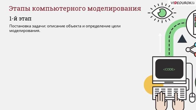 11 класс. 25. Информационное моделирование смотреть онлайн