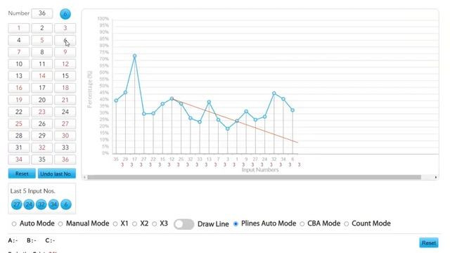How to Hack True Random Number Sequences смотреть онлайн