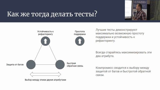 "Принципы юнит-тестирования с примерами на платформе .NET 7" Андрей Серегин 22.09.2022 смотреть онлайн