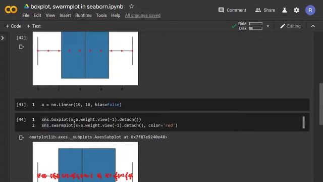 boxplot, swarmplot in seaborn смотреть онлайн