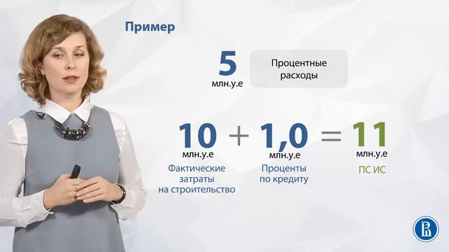 Лекция 28 Формирование первоначальной стоимости инвестиционной собственности смотреть онлайн