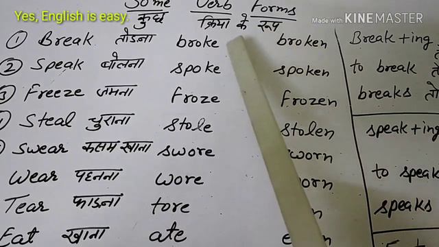 Three forms of verbs смотреть онлайн