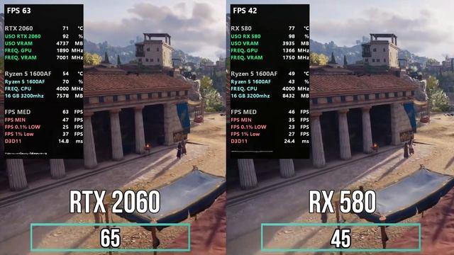 RTX 2060 6GB VS RX 580 4GB - Ryzen 5 1600AF смотреть онлайн