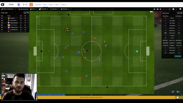 [FM 17] Lower League Legends - Episode 10: Preparing for a Final Push смотреть онлайн