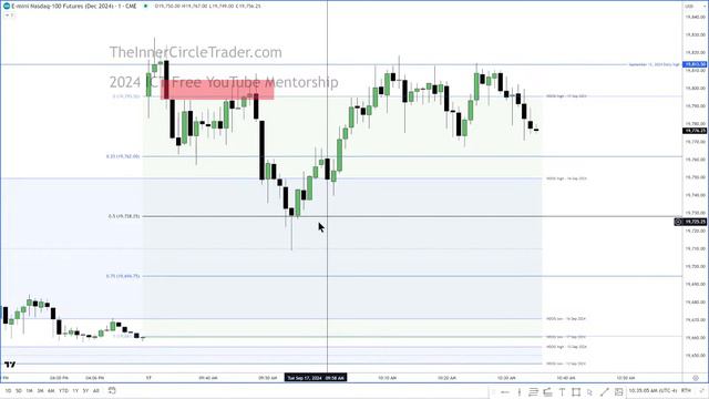 ICT 2024 Mentorship  How To Manage Missed Entries  September 17, 2024