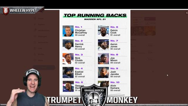 CONFIRMED Top 10 Running Backs | Madden 21 Franchise Mode смотреть онлайн