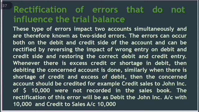 Accounting/Lesson 15/Rectification of Errors смотреть онлайн