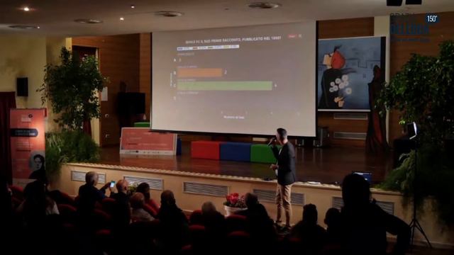 Quanto conosci di Grazia Deledda? - Evento 28 settembre - Nuoro смотреть онлайн
