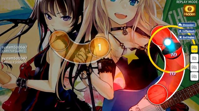 [osu!] Inoue Marina - Watashi no Ki-mo-chi (TV Size) (Hard) смотреть онлайн