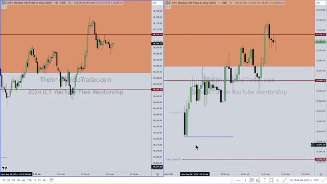 ICT 2024 Mentorship Lecture 24 September 09, 2024