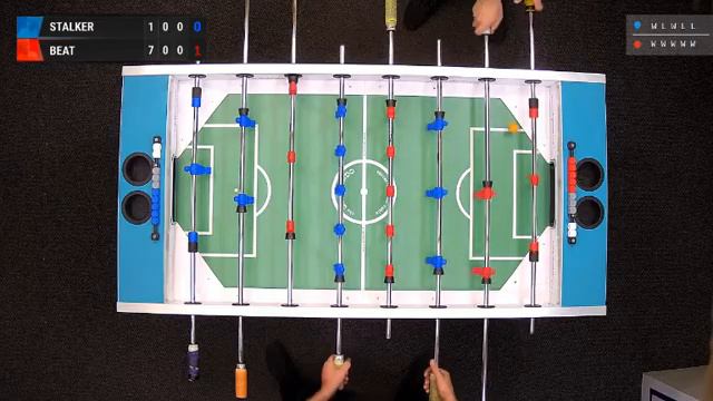 Davit Grigoryan (STALKER) - Levon Aghajanyan (BEAT) | 26.11.2020 19:40 (GMT+4) | MFL смотреть онлайн