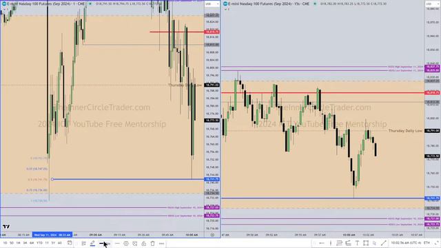 ICT 2024 Mentorship  Lecture 25 September 11, 2024